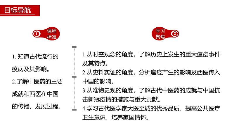 第14课 历史上的疫病与医学成就 课件--2024-2025学年高二上学期统编版(2019)选择性必修2第5页