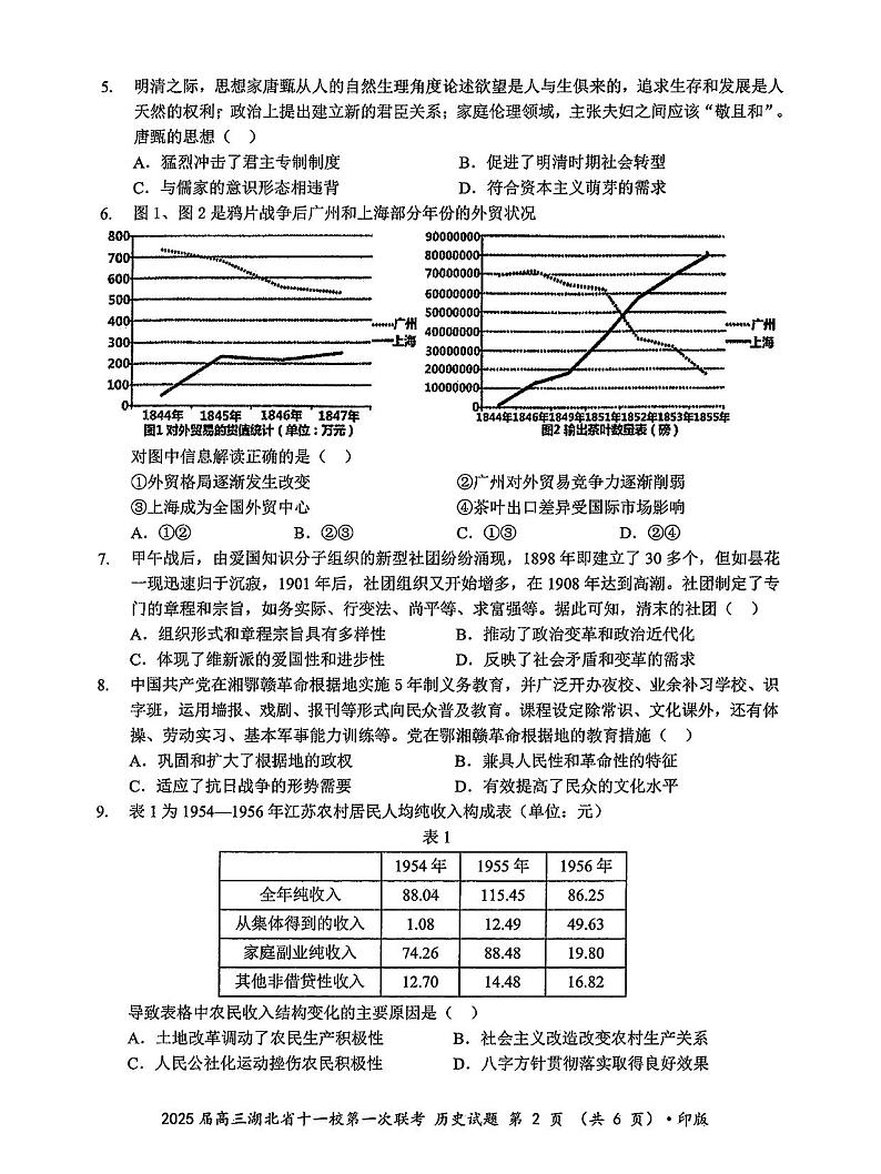 2024年湖北十一校高三12月联考 历史试题(含答案)第2页