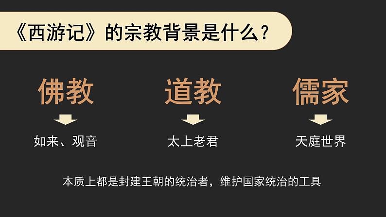 高中历史人教统编版必修中外历史纲要上08三国至隋唐的文化精品课件第1页