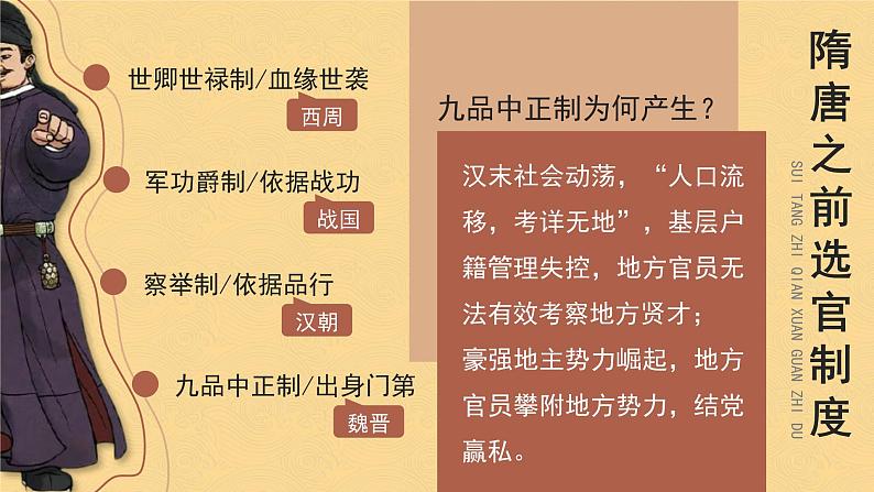 高中历史人教统编版必修中外历史纲要上07隋唐制度的变化与创新精品课件第4页