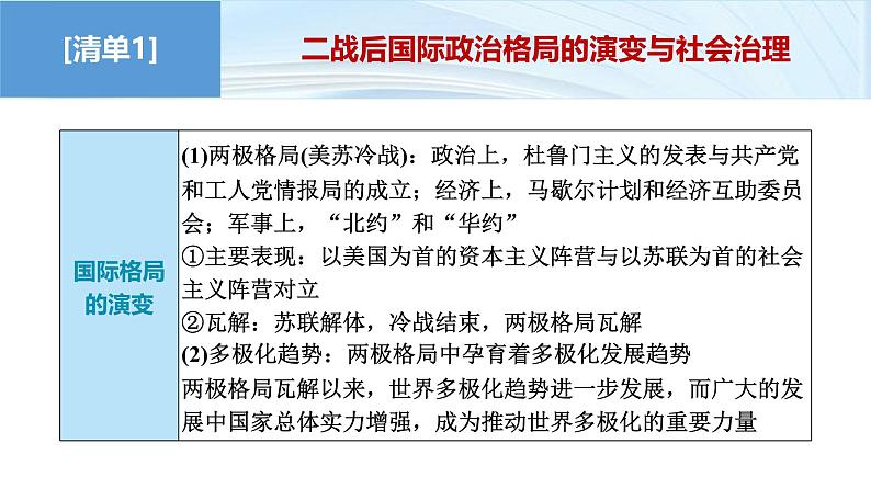 第三部分 考前增分一 知识主线(十二) 现代文明的探索拓展——二战后的当今世界(1945年至今)-【备战2025】高考历史二轮复习课件第3页