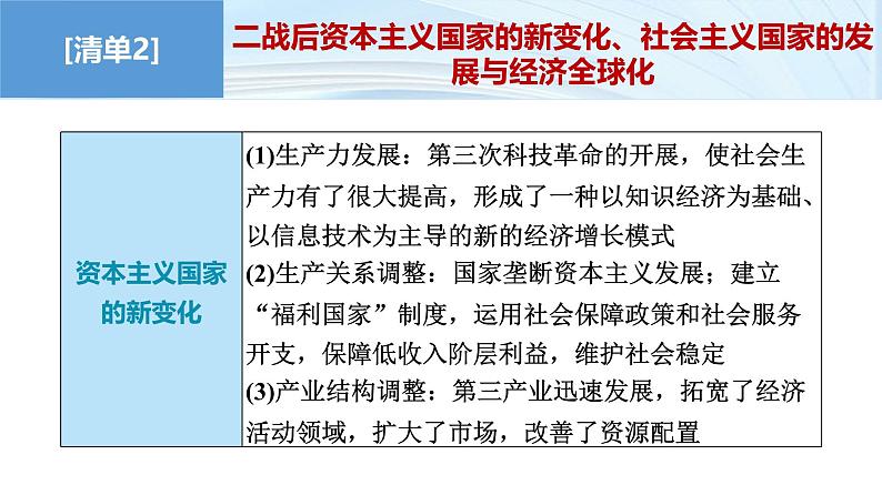 第三部分 考前增分一 知识主线(十二) 现代文明的探索拓展——二战后的当今世界(1945年至今)-【备战2025】高考历史二轮复习课件第8页