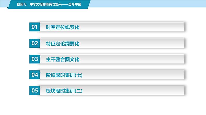 第一部分 板块二 阶段七 中华文明的再铸与复兴——当今中国-【备战2025】高考历史二轮复习课件第2页