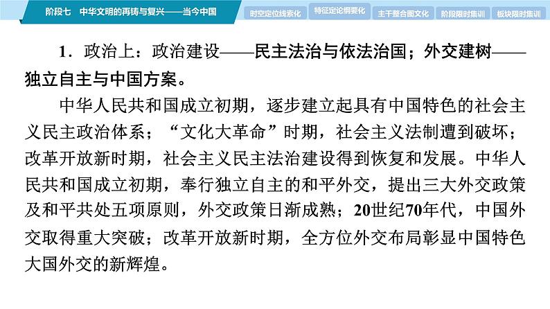 第一部分 板块二 阶段七 中华文明的再铸与复兴——当今中国-【备战2025】高考历史二轮复习课件第5页