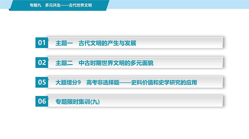 第一部分 板块三 专题九 多元共生——古代世界文明-【备战2025】高考历史二轮复习课件第4页