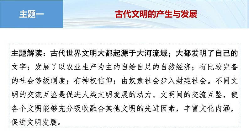 第一部分 板块三 专题九 多元共生——古代世界文明-【备战2025】高考历史二轮复习课件第5页