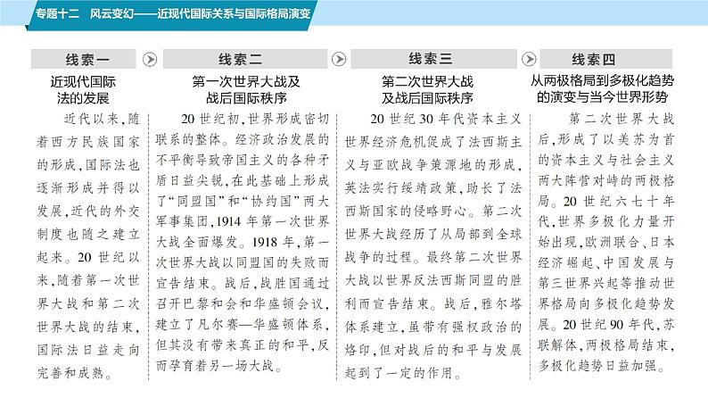 第一部分 板块三 专题十二 风云变幻——近现代国际关系与国际格局演变-【备战2025】高考历史二轮复习课件第4页