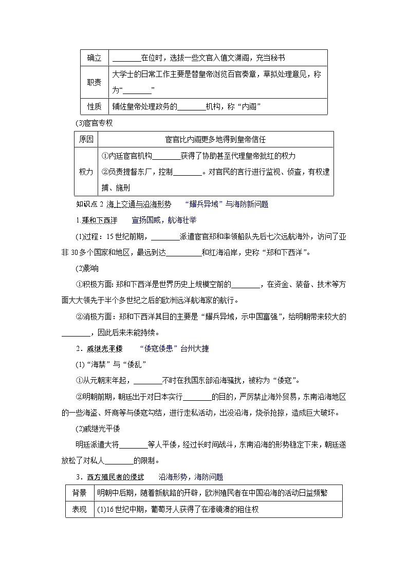 2024-2025学年中外历史纲要上 第12课 从明朝建立到清军入关 导学案第2页