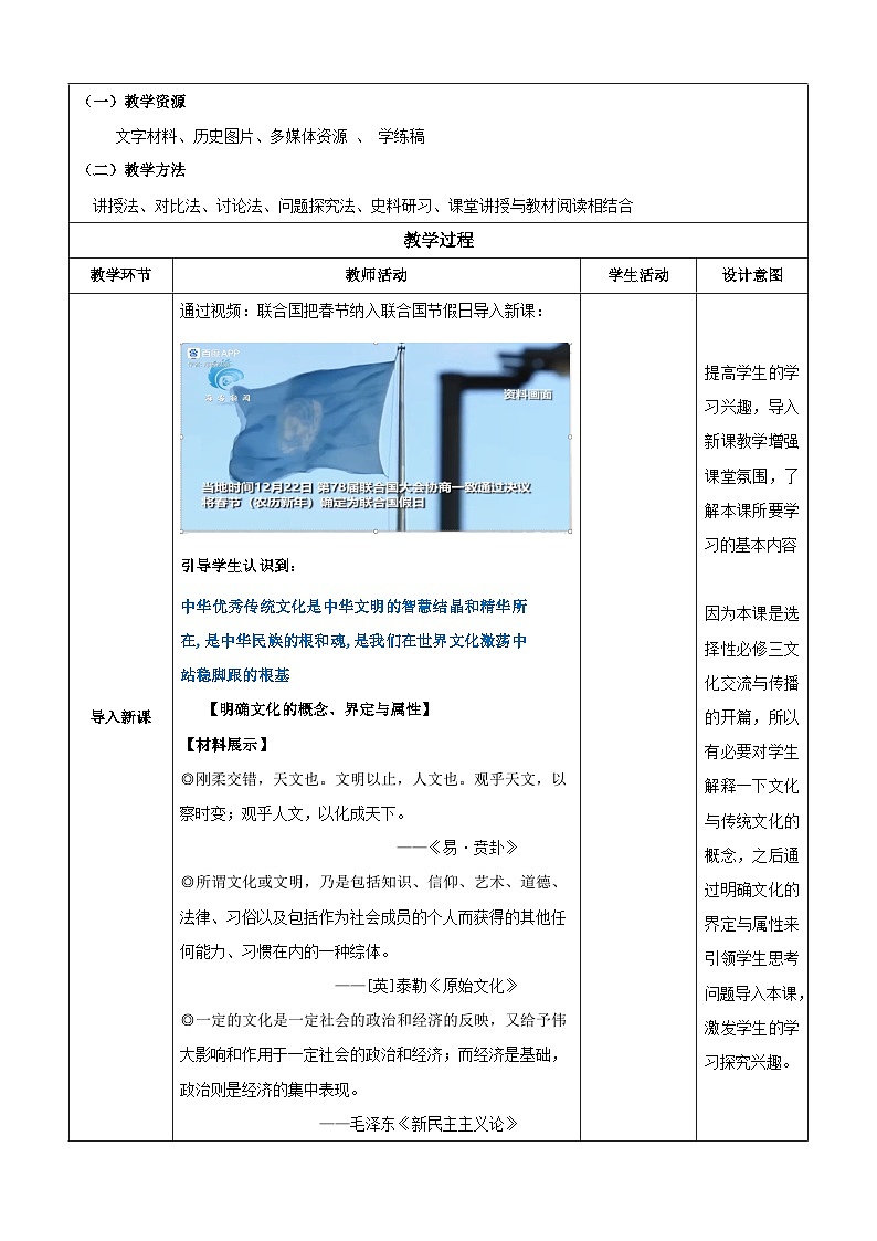 人教统编版高中历史选择性必修1《 中华优秀传统文化的内涵与特点》( 教学设计)第2页