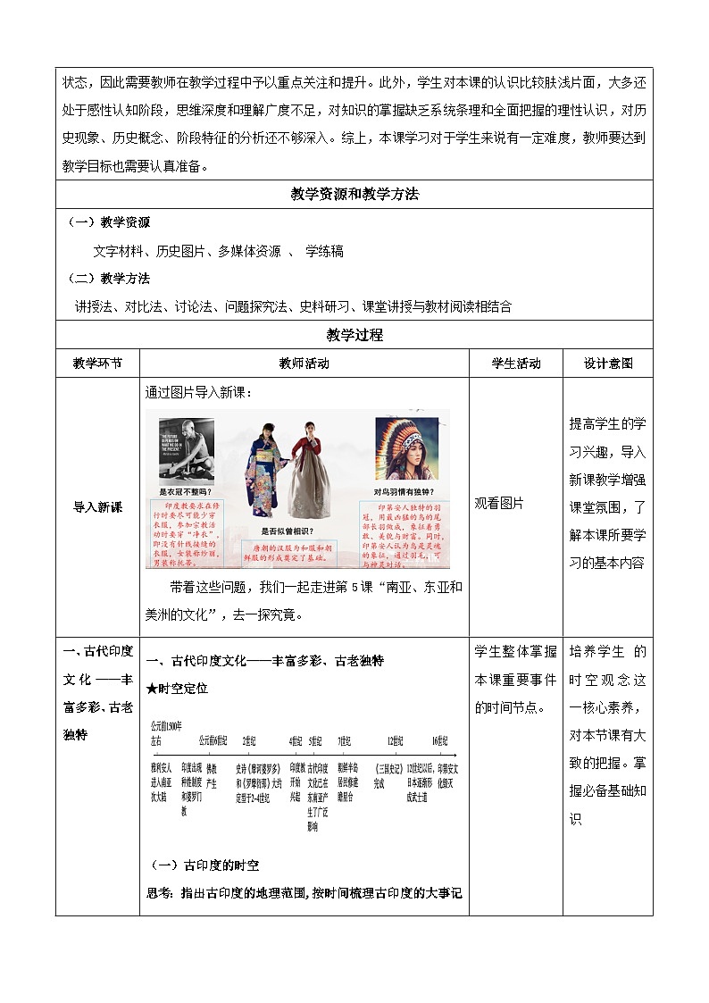 人教统编版高中历史选择性必修5《 南亚、东亚、与美洲的文化》( 教学设计)第2页