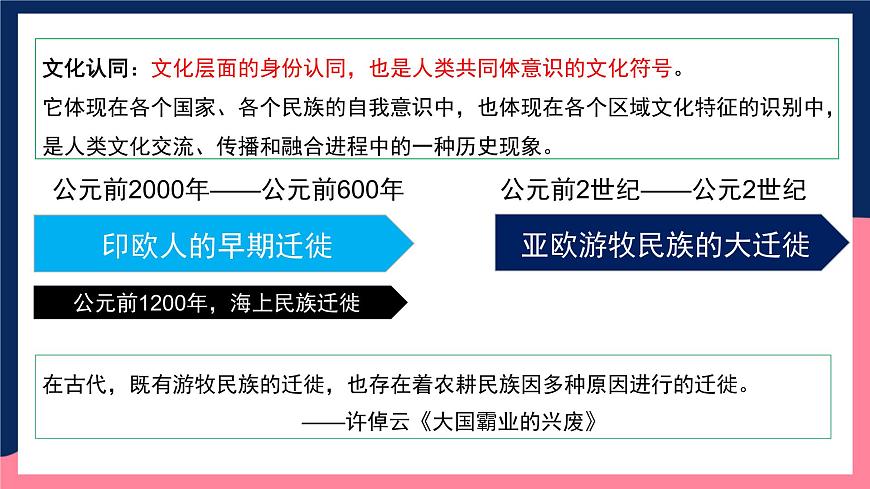 人教統(tǒng)編版高中歷史選擇性必修6《 古代人類的遷徙和區(qū)域文化的形成》（教學課件）第6頁
