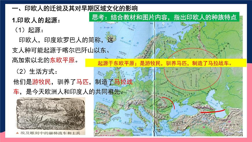 人教統(tǒng)編版高中歷史選擇性必修6《 古代人類的遷徙和區(qū)域文化的形成》（教學課件）第8頁