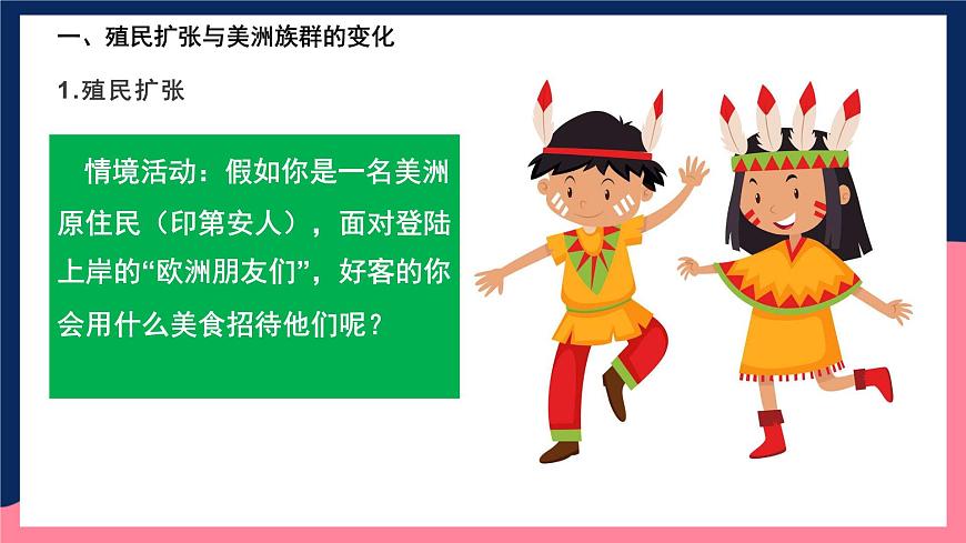 人教統(tǒng)編版高中歷史選擇性必修7《 近代殖民活動(dòng)和人口的跨地域轉(zhuǎn)移》（教學(xué)課件）第8頁(yè)