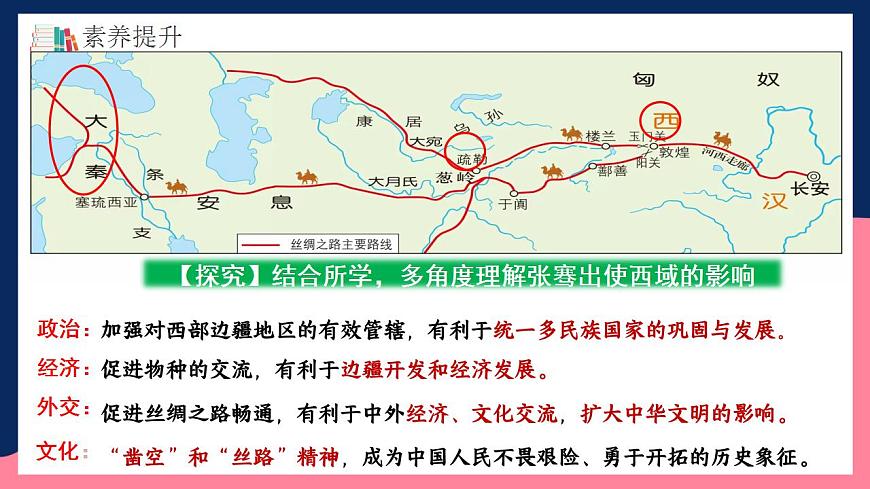 人教統(tǒng)編版高中歷史選擇性必修第四單元 《商路貿(mào)易與文化交流》（單元整合）第7頁