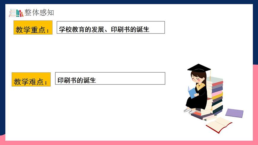 人教統(tǒng)編版高中歷史選擇性必修14《 文化傳承的多種載體和其發(fā)展演變》（教學(xué)課件）第6頁(yè)