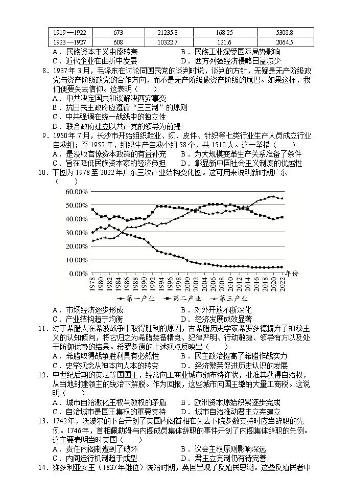 2024-2025学年度湖北省沙市中学高三上学期12月月考历史试题第3页
