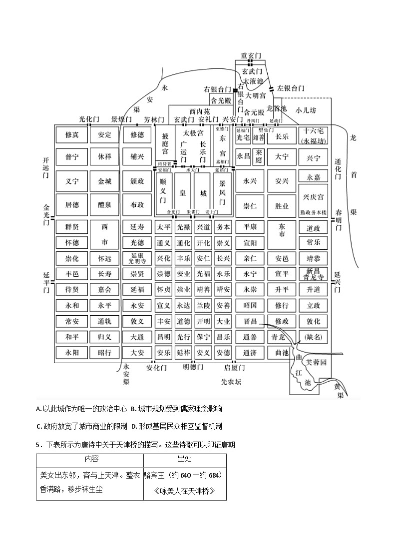 2024-2025学年度湖南省长沙市长郡中学高三上学期月考(四)历史试题(含解析)第2页
