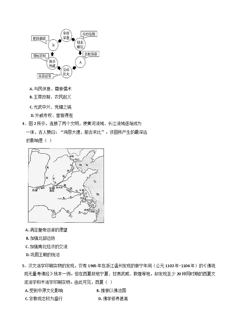 四川省成都市石室中学2025届高三上学期高考适应性测试演练模拟考试历史试卷(Word版附答案)第2页
