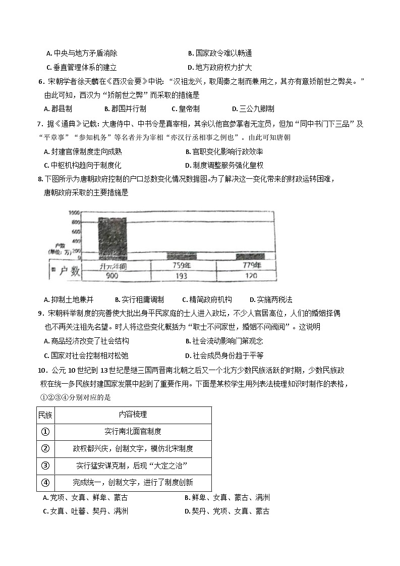 2025年江苏省泰州市高中12月学业水平模拟考试历史试题第2页