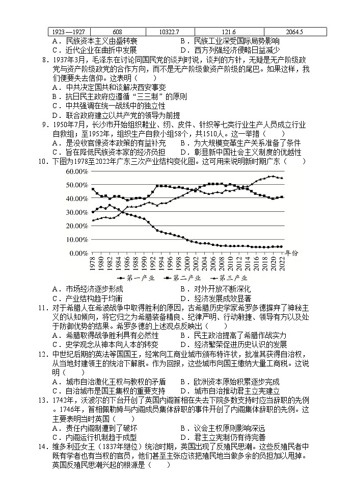 2025荆州沙中学高三上学期12月月考历史试题含答案第3页