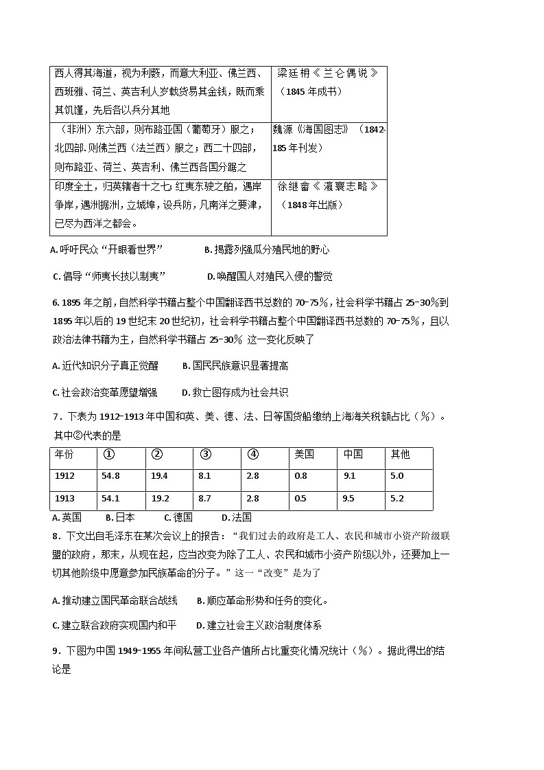 山东省泰安市宁阳县复圣中学2024-2025学年高三上学期期末考试模拟(二))历史试卷第2页