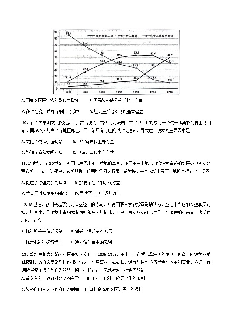 山东省泰安市宁阳县复圣中学2024-2025学年高三上学期期末考试模拟(二))历史试卷第3页