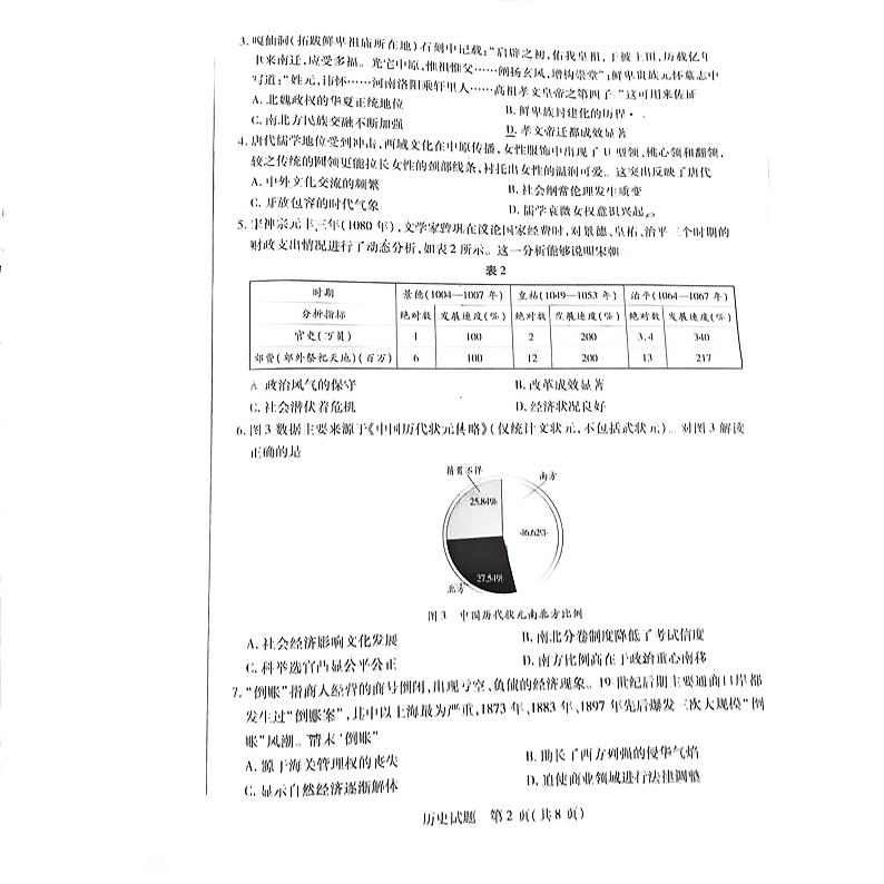 2025郴州高三上学期12月期末考试历史PDF版含解析第2页