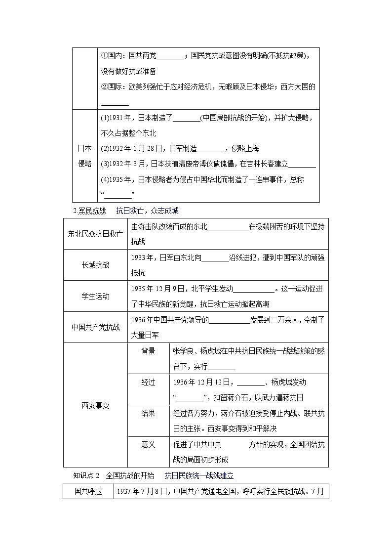 2024-2025学年中外历史纲要上 第22课 从局部抗战到全国抗战 导学案第2页