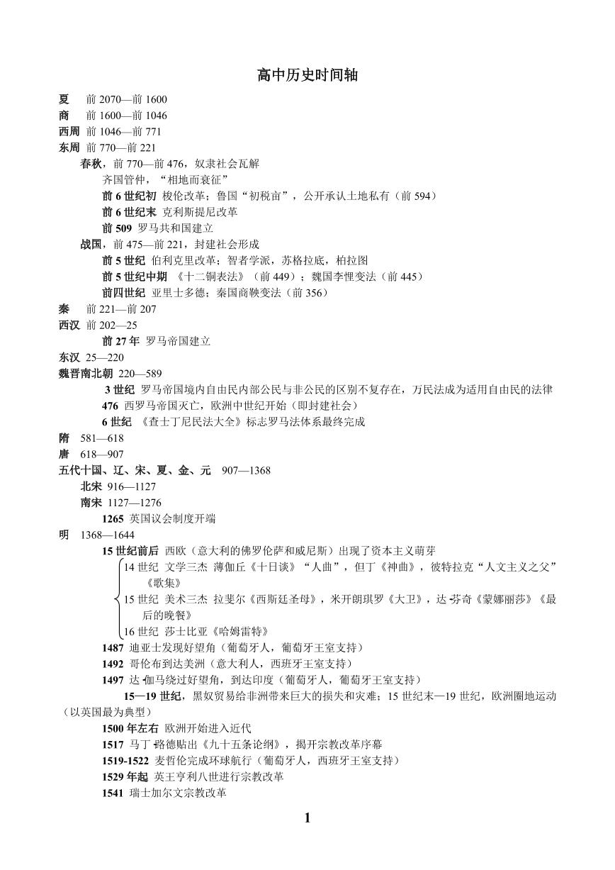 高中历史事件时间表(整理版)学案