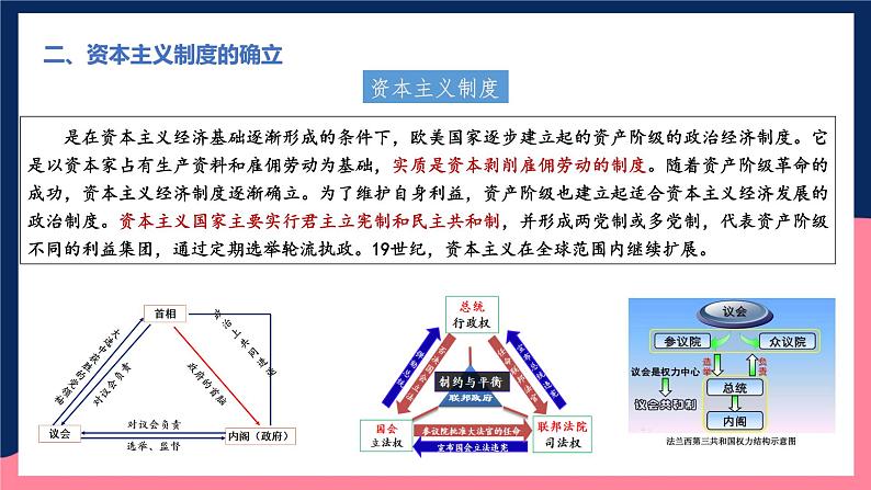 人教统编版高中历史中外历史纲要下册9《资产阶级革命与资本主义制度的确立》(教学课件)第8页