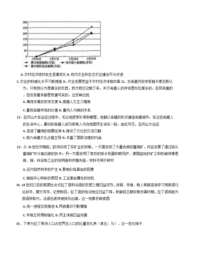 黑龙江省大庆市石油高级中学2024-2025学年高三上学期期中考试历史试题(解析版)第3页