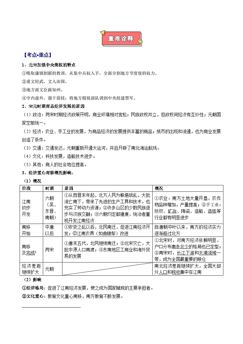 重难点04 中华文明的多元发展与成熟(宋元时期)-2025年高考历史 热点 重点 难点 专练(西北四省专用)(解析版)第2页