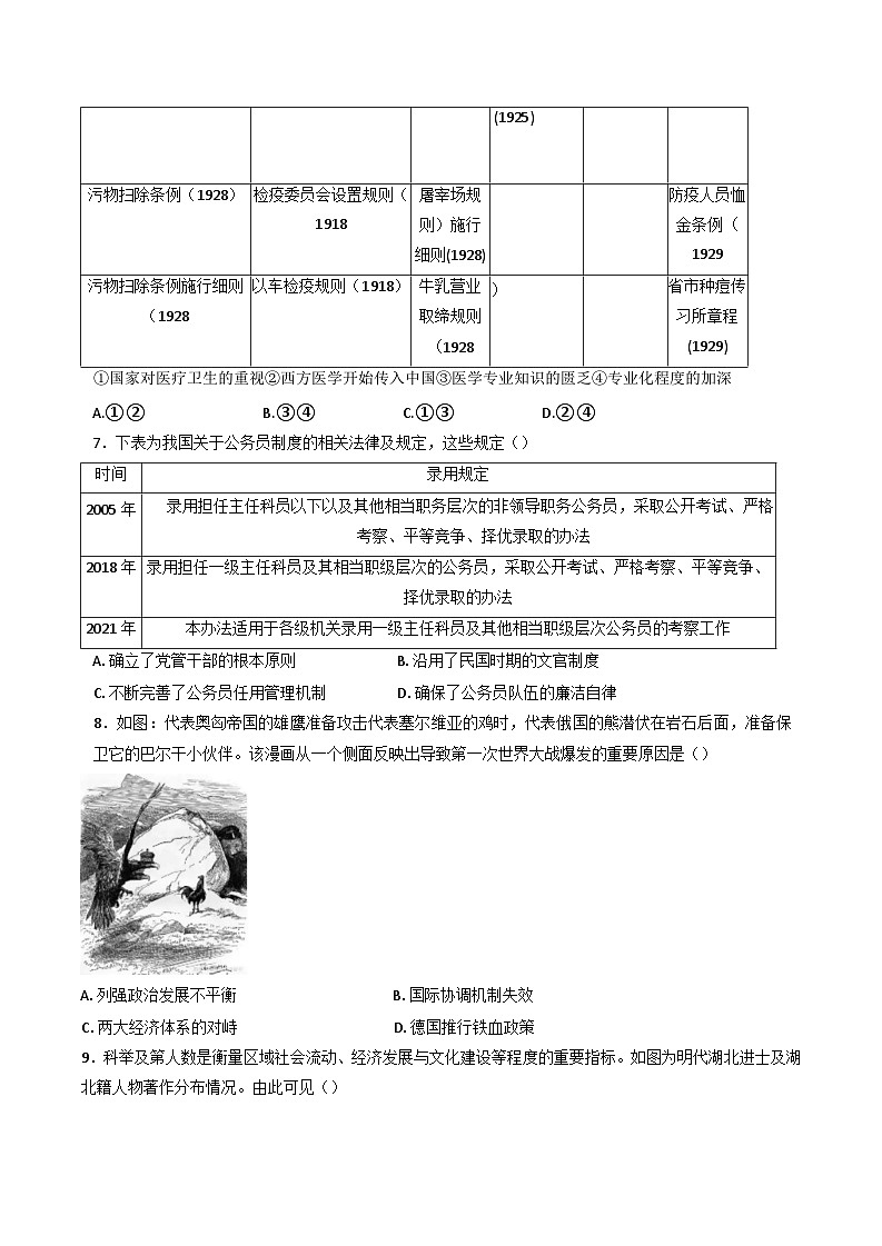 四川省成都市2024-2025学年高二上学期期末模拟测试历史试题(含解析)第3页