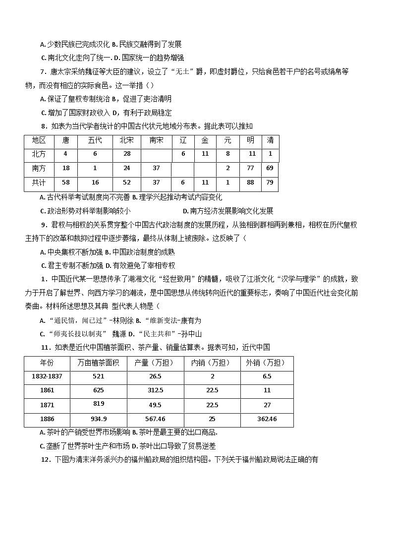 吉林省四平市第三高级中学2024-2025学年高一上学期第二次质量检测历史试卷(解析版)第2页