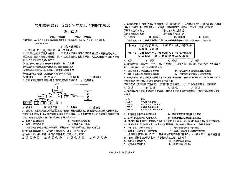 吉林省长春汽车经济技术开发区第三中学2024-2025学年高一上学期1月期末历史试题第1页