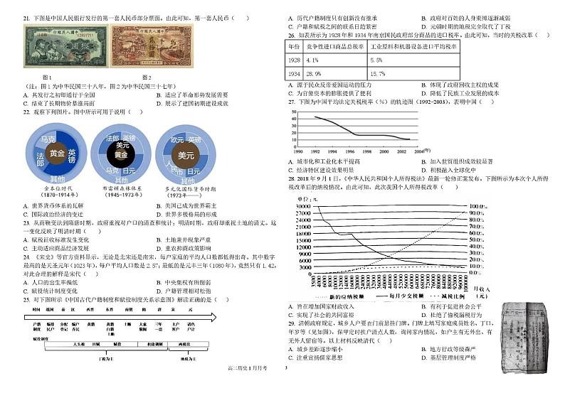 山东省乳山市银滩高级中学2024-2025学年高二上学期1月月考历史试题第3页