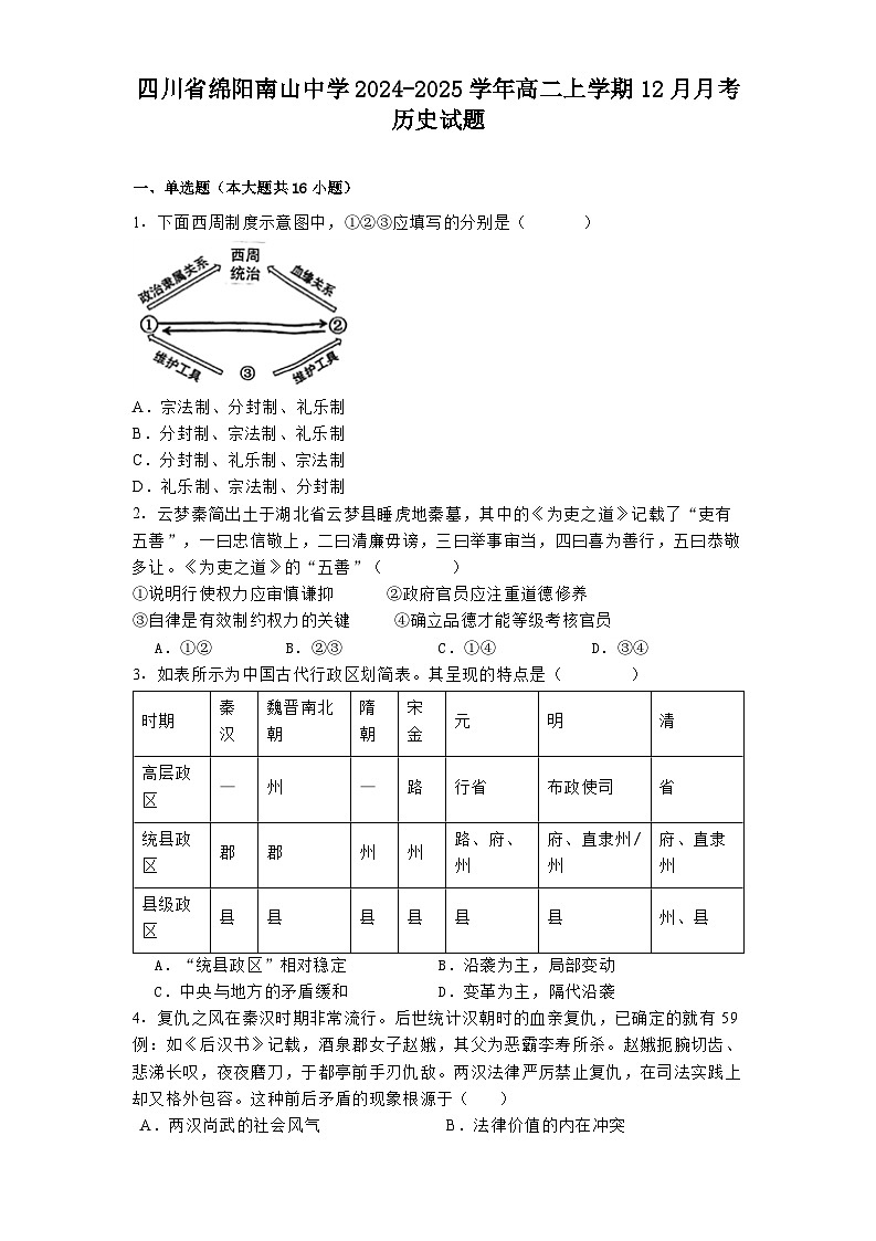 四川省绵阳南山中学2024-2025学年高二上学期12月月考历史试题第1页