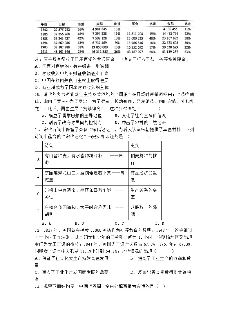 四川省绵阳南山中学2024-2025学年高二上学期12月月考历史试题第3页