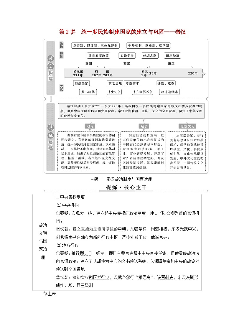 2025届高考历史二轮专题复习与测试模块一第2讲统一多民族封建国家的建立与巩固__秦汉第1页
