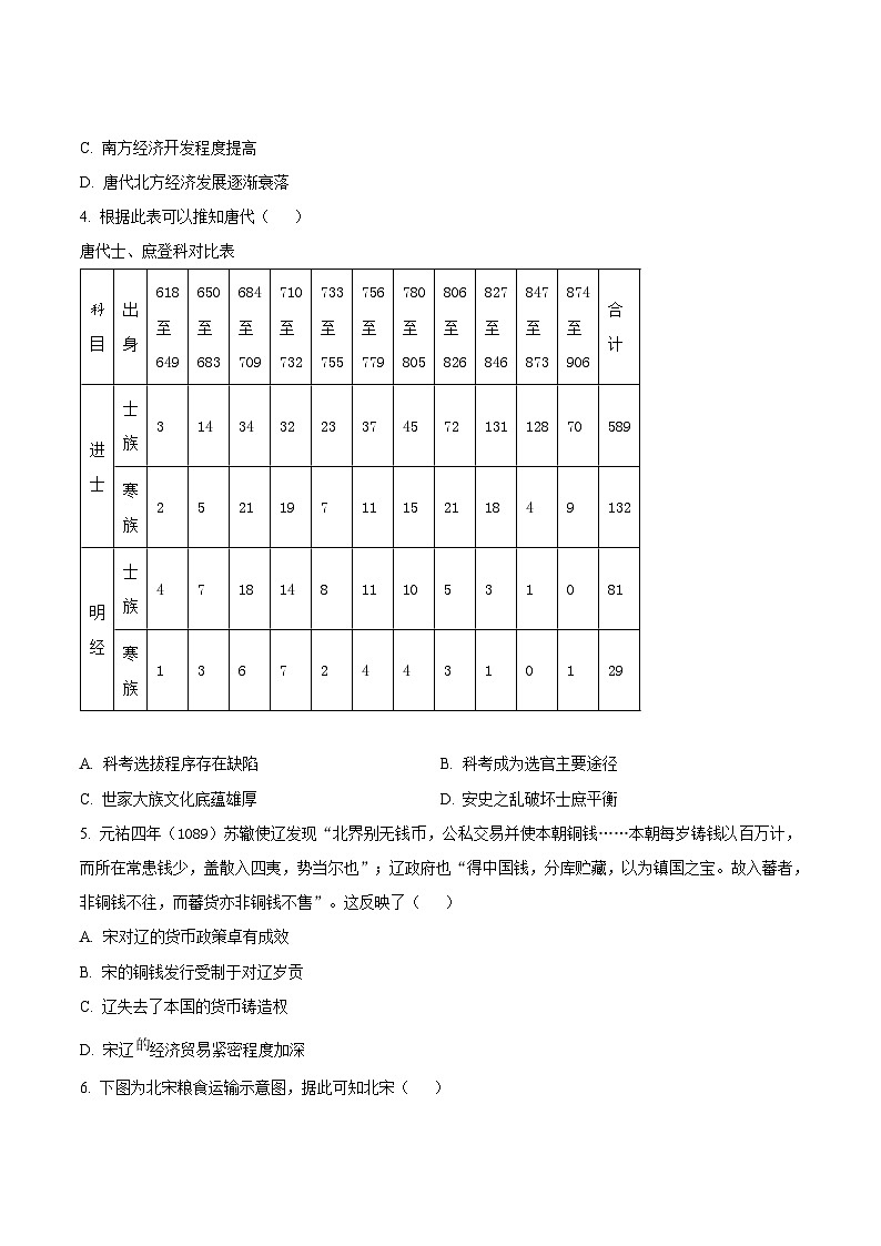 2025山东省高一上学期12月选科指导联合测试历史含答案第3页