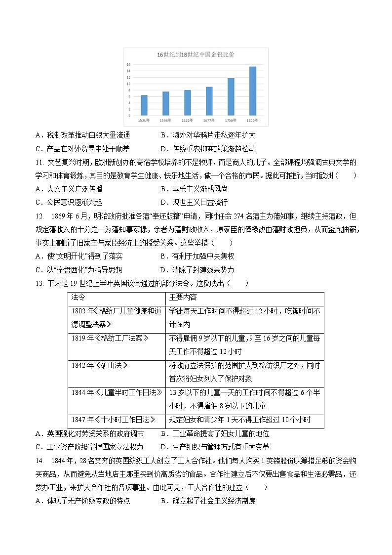 2025甘肃省西北师大附中高三上学期一模诊断考试历史含解析第3页