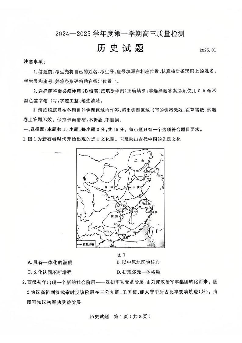 山东省济宁市2024-2025学年高三上学期期末质量检测历史试题第1页