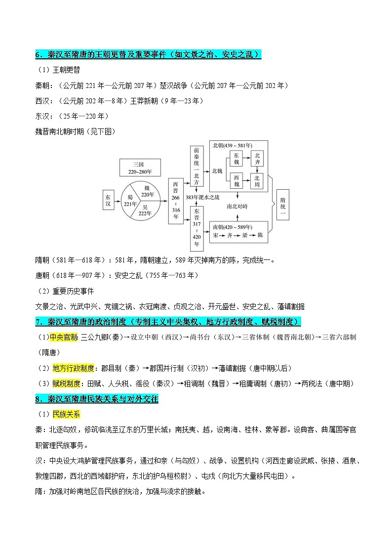 高一历史上学期期末复习整本书背诵学案-2024-2025学年高一历史上学期期末考点大串讲(统编版)第3页