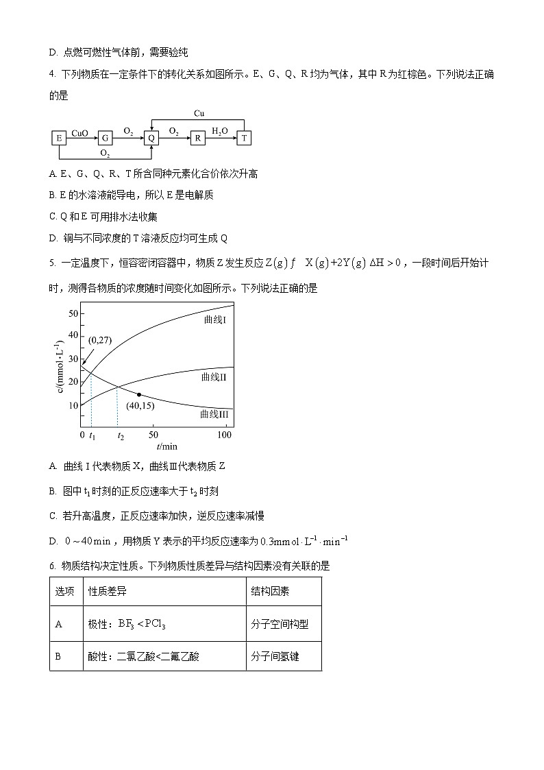 陕西、山西、宁夏、青海2025年普通高校招生适应性测式(八省联考)化学试题(原卷版)第2页