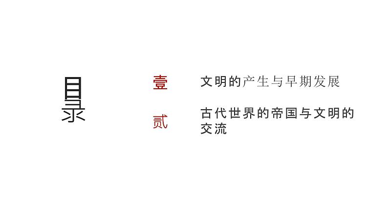 第九单元 古代文明的产生与发展(课件)-2025年高考历史二轮专项复习第2页