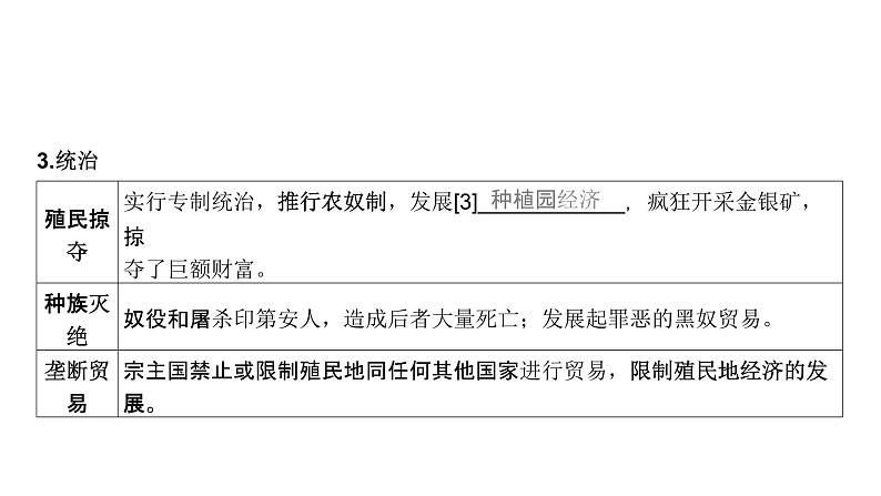 第十一单元 世界殖民体系与亚非拉民族独立运动(课件)-2025年高考历史二轮专项复习第7页