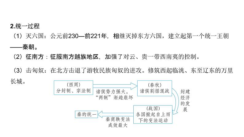第一单元 秦汉统一多民族封建国家的建立与巩固(课件)-2025年高考历史二轮专项复习第6页