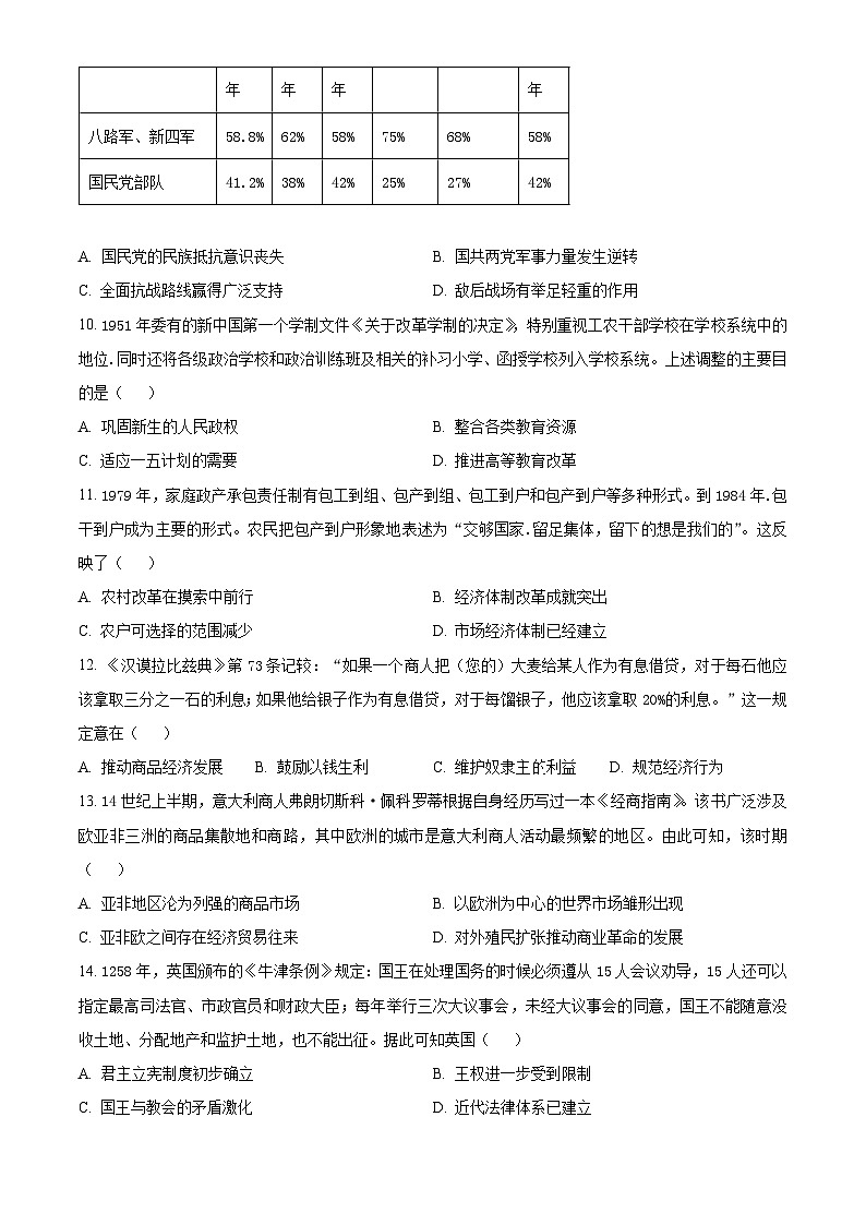 精品解析:广东省清远市2024-2025学年高三上学期第一次模拟考试历史试题(原卷版)第3页