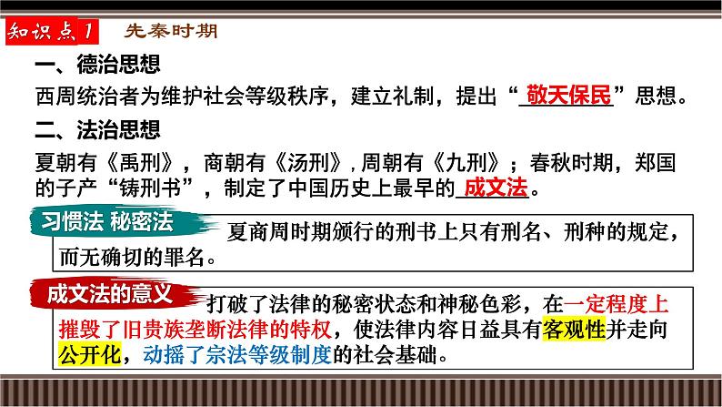 第11讲 中国古代史选择性必修专题——法律与教化-【备战2025】2025届新高考历史一轮复习备考课件(新教材新高考)第4页