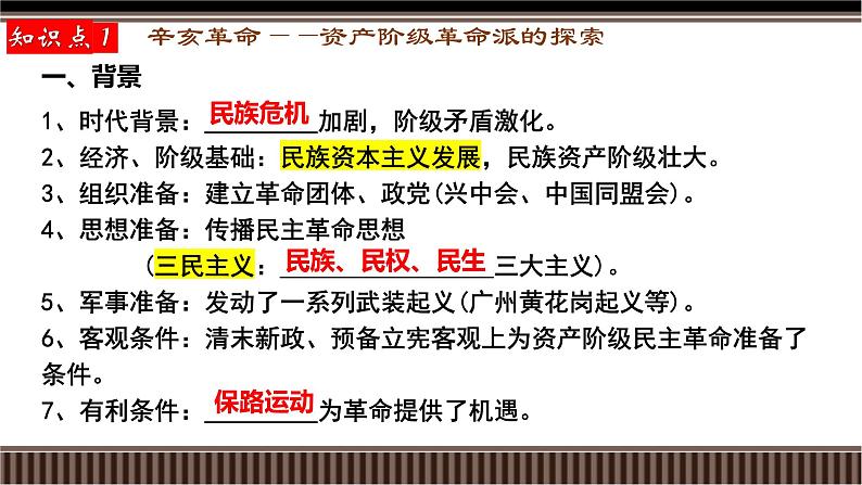 第17讲 民国前期(1912-1919):辛亥革命与北洋军阀统治时期的政治、经济与文化-【备战2025】2025届新高考历史一轮复习备考课件(新教材新高考)第5页